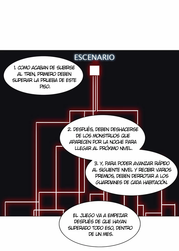 El irregular - Capítulo 246 - Página 21 - LectorTMOo
