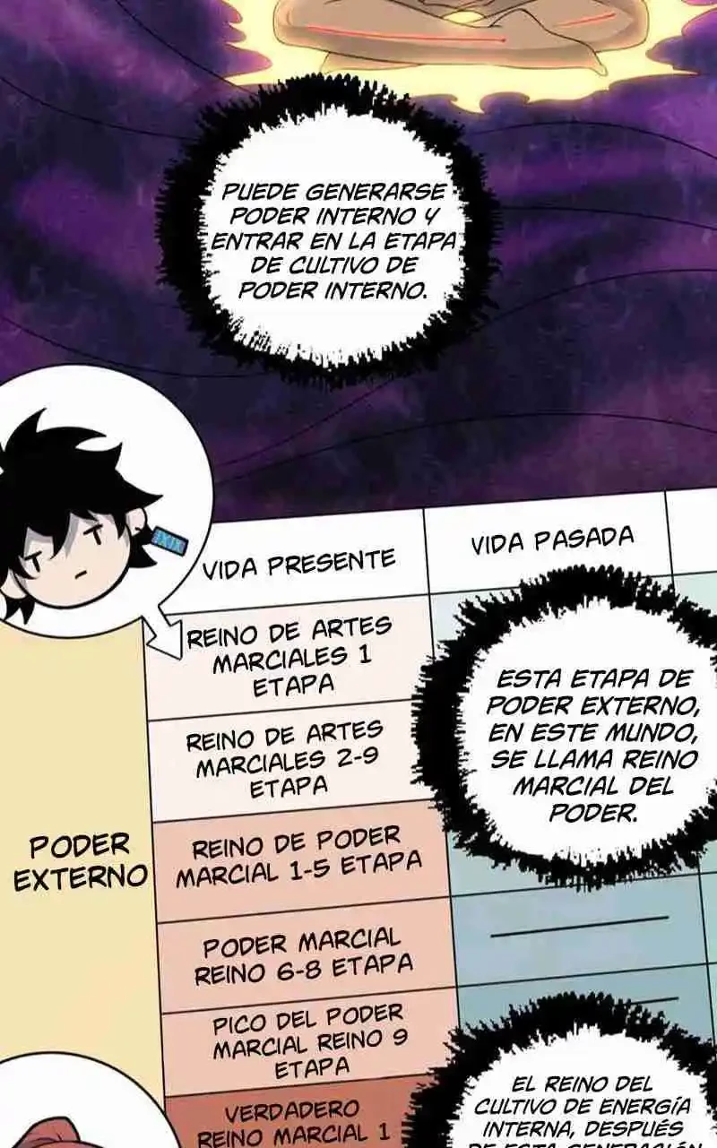EL NOBLE RENACE COMO EL MAESTRO INVICTO - Capítulo 3 - Página 45 - LectorTMOo