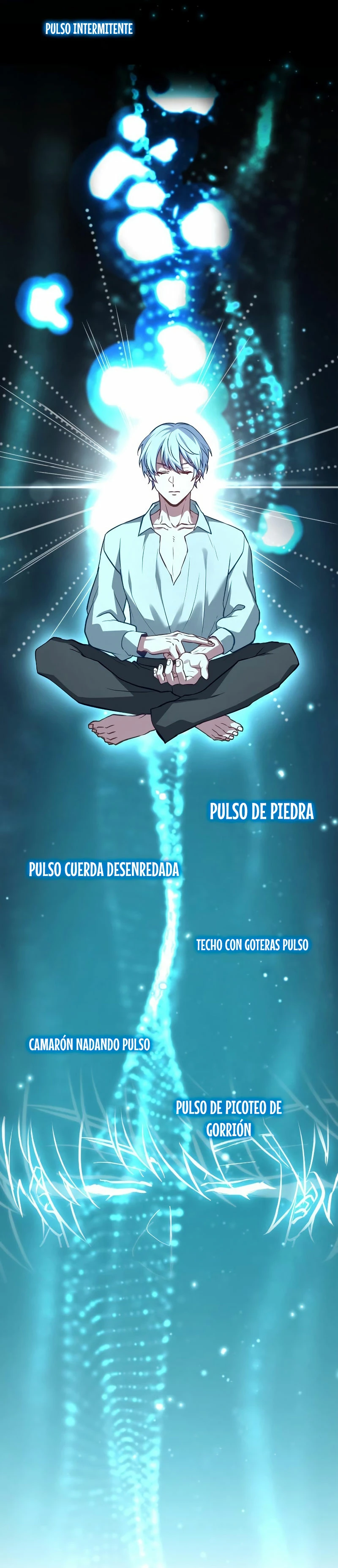 El príncipe heredero que vende medicina - Capítulo 1 - Página 43 - LectorTMOo