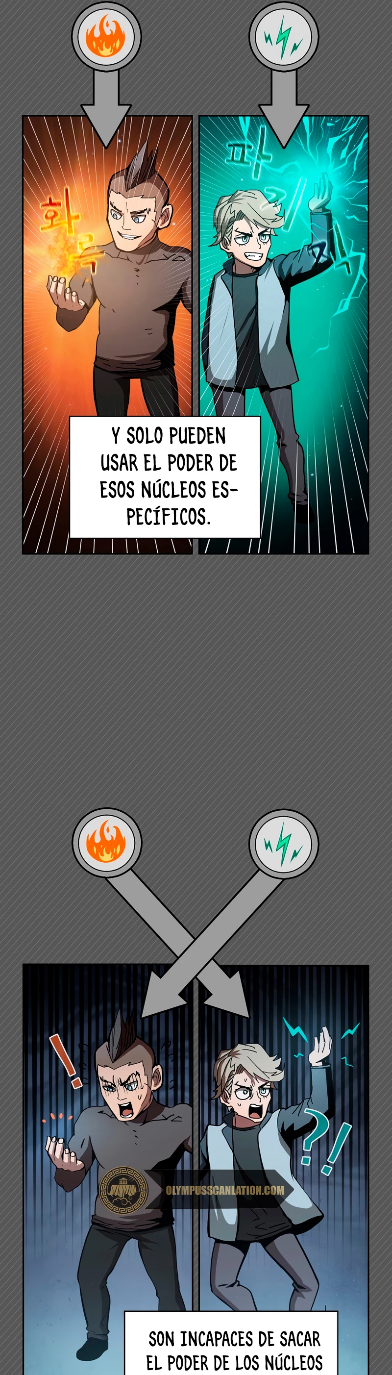 ¿Este cazador es real? - Capítulo 9 - Página 28 - LectorTMOo