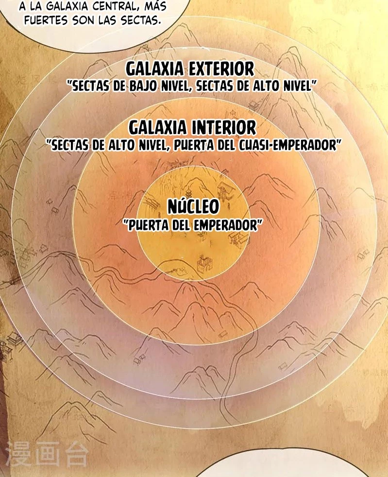 Estuve Atrapado en el Mismo Día Durante 3000 Años - Capítulo 129 - Página 26 - LectorTMOo