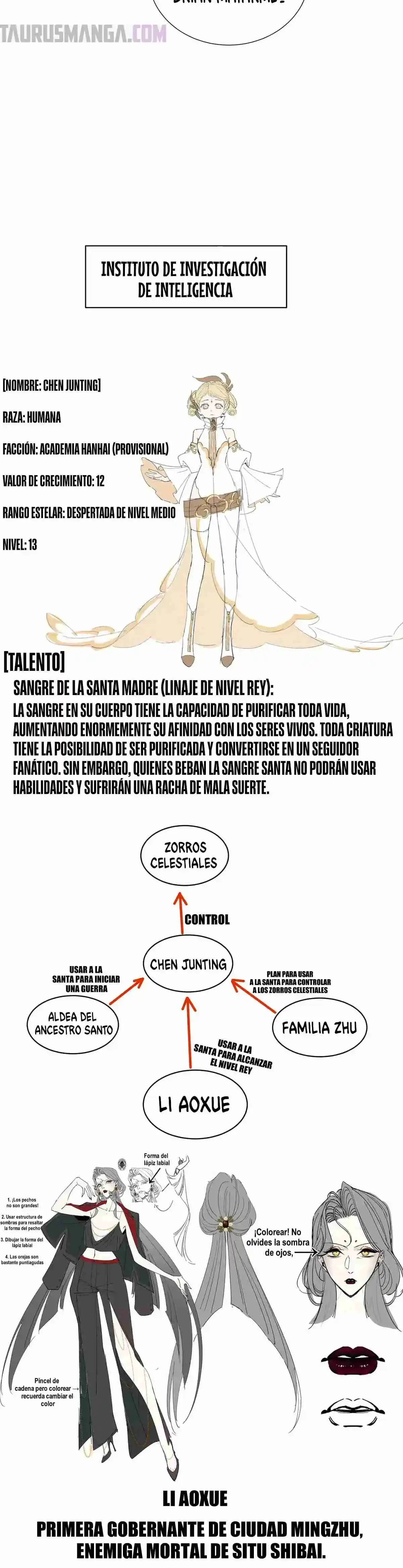 Hice Un Contrato Conmigo Mismo - Capítulo 36 - Página 30 - LectorTMOo