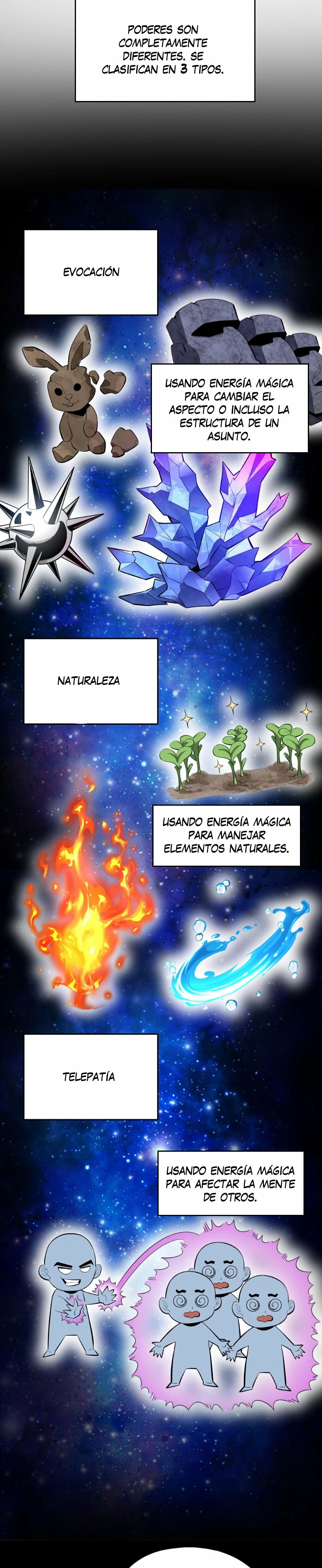 Intérprete de los dioses exteriores - Capítulo 5 - Página 29 - LectorTMOo