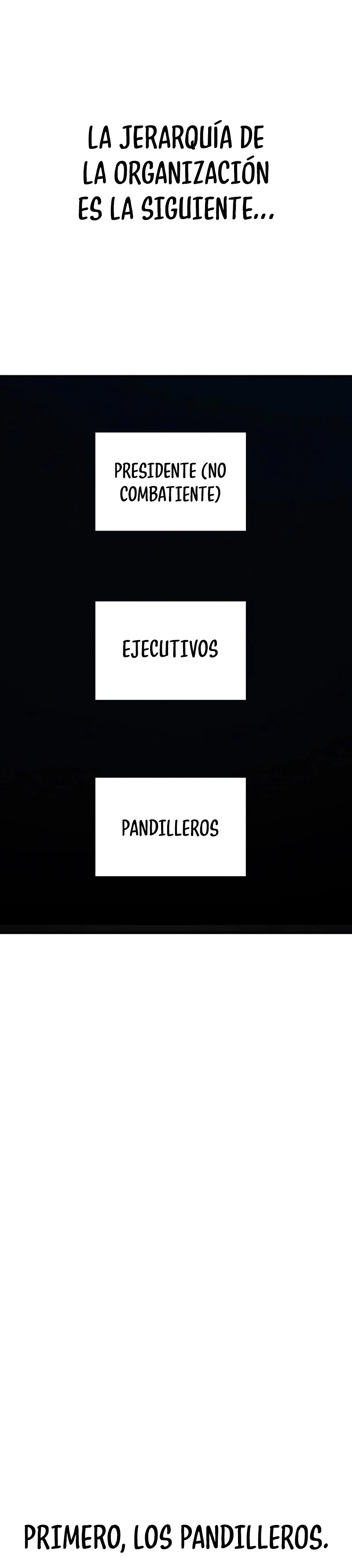Lider Kim - Capítulo 59 - Página 3 - LectorTMOo