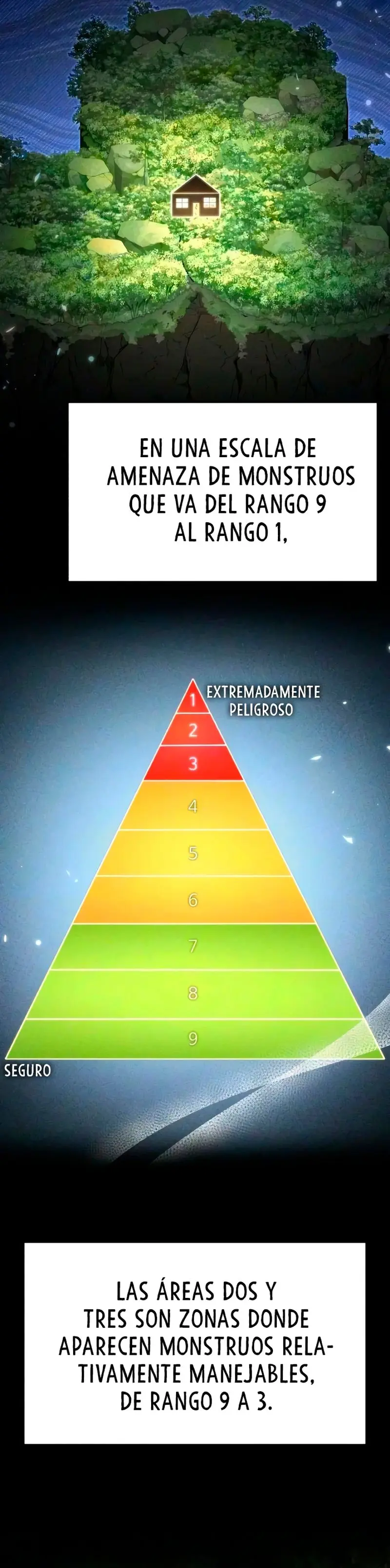 Reencarnado - Capítulo 138 - Página 20 - LectorTMOo