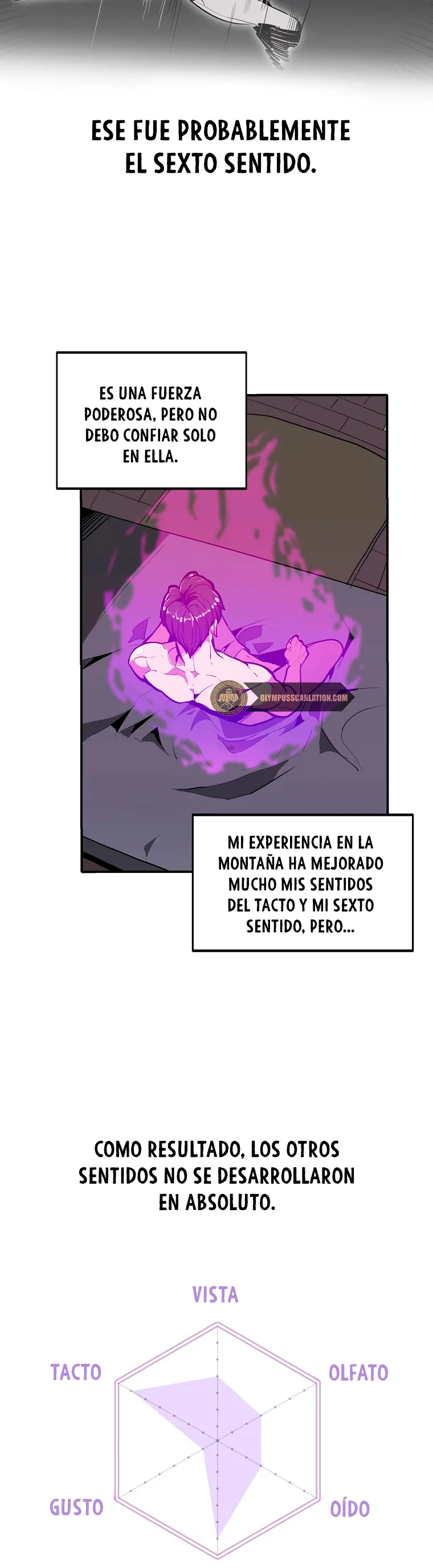 Regresión inútil - Capítulo 23 - Página 6 - LectorTMOo