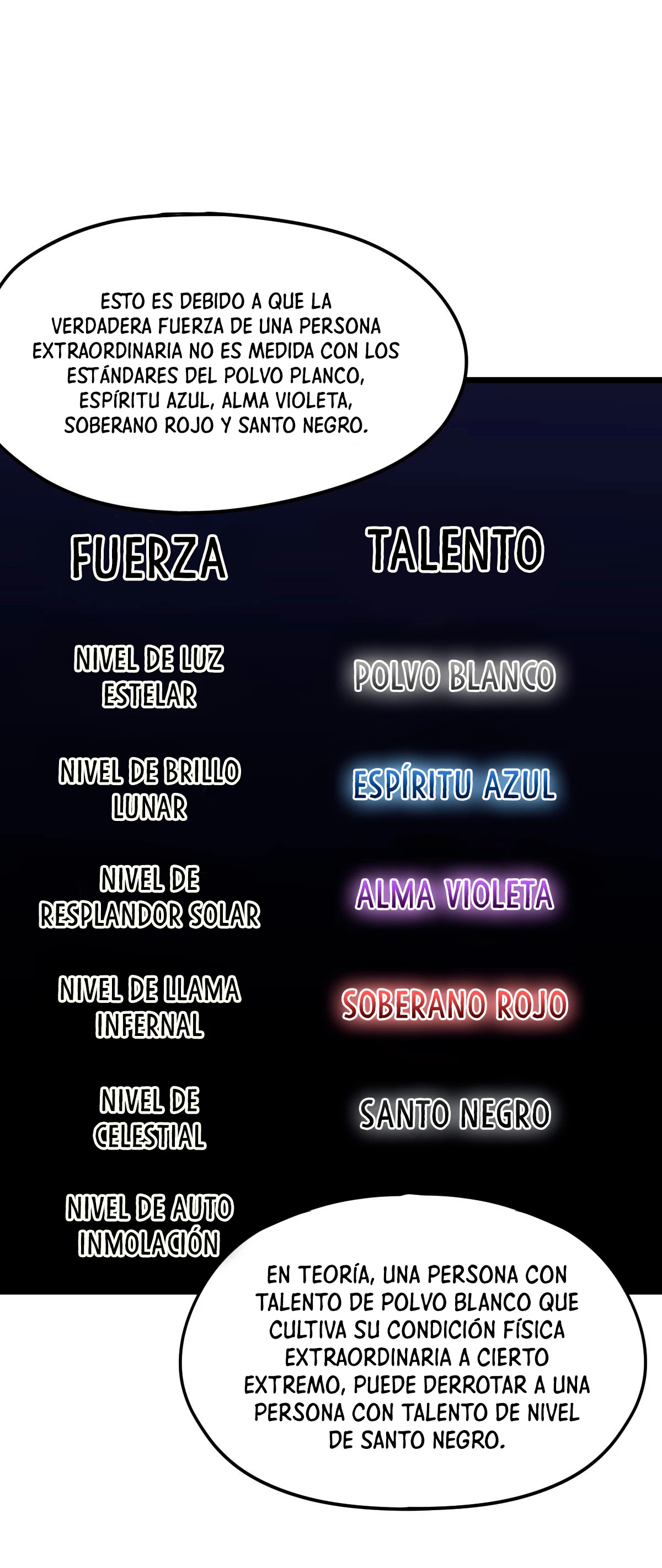 Super Evolución - Capítulo 34 - Página 42 - LectorTMOo