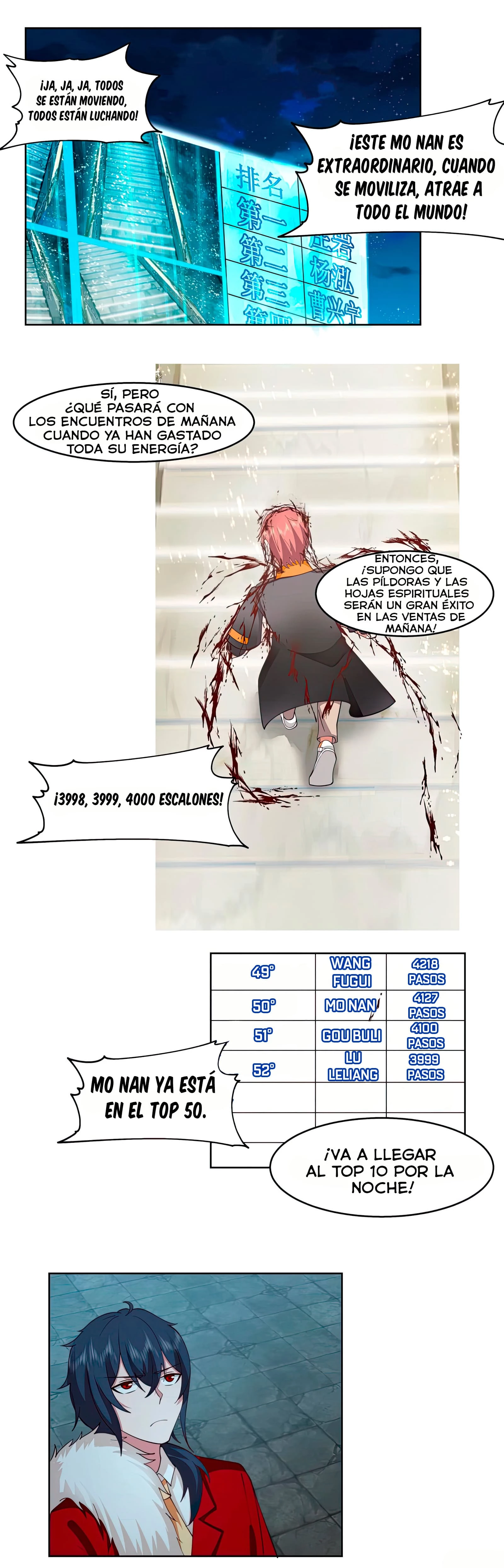 Tengo el cuerpo del dragon - Capítulo 529 - Página 2 - LectorTMOo