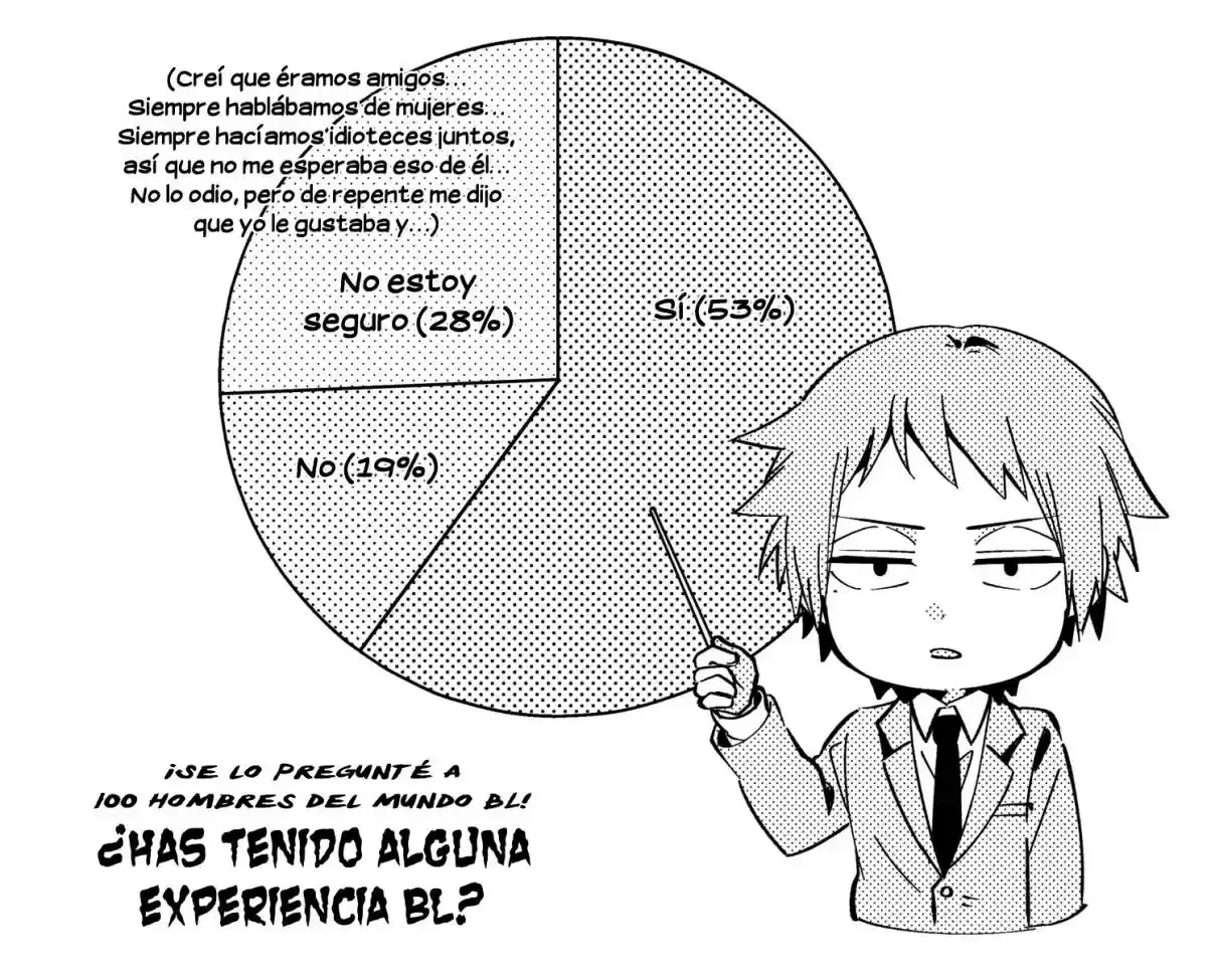 Zettai BL ni Naru Sekai VS Zettai BL ni Naritakunai Otoko - Capítulo 17 - Página 5 - LectorTMOo