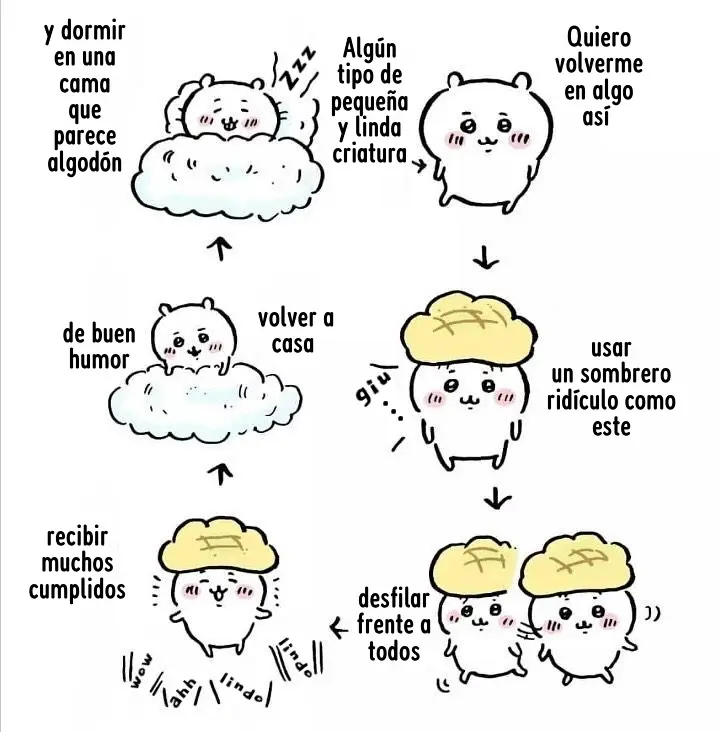 Chiikawa - Capítulo 1 - Página 5 - LectorTMOo