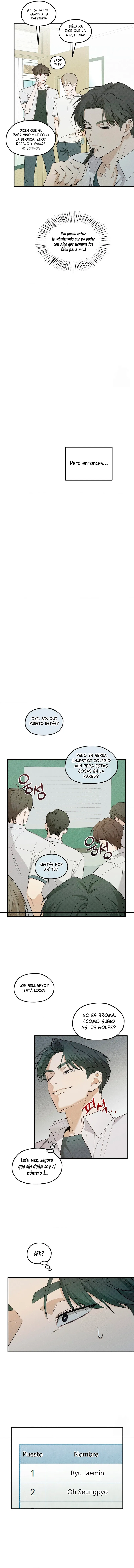 Área de investigación de errores - Capítulo 1 - Página 6 - LectorTMOo