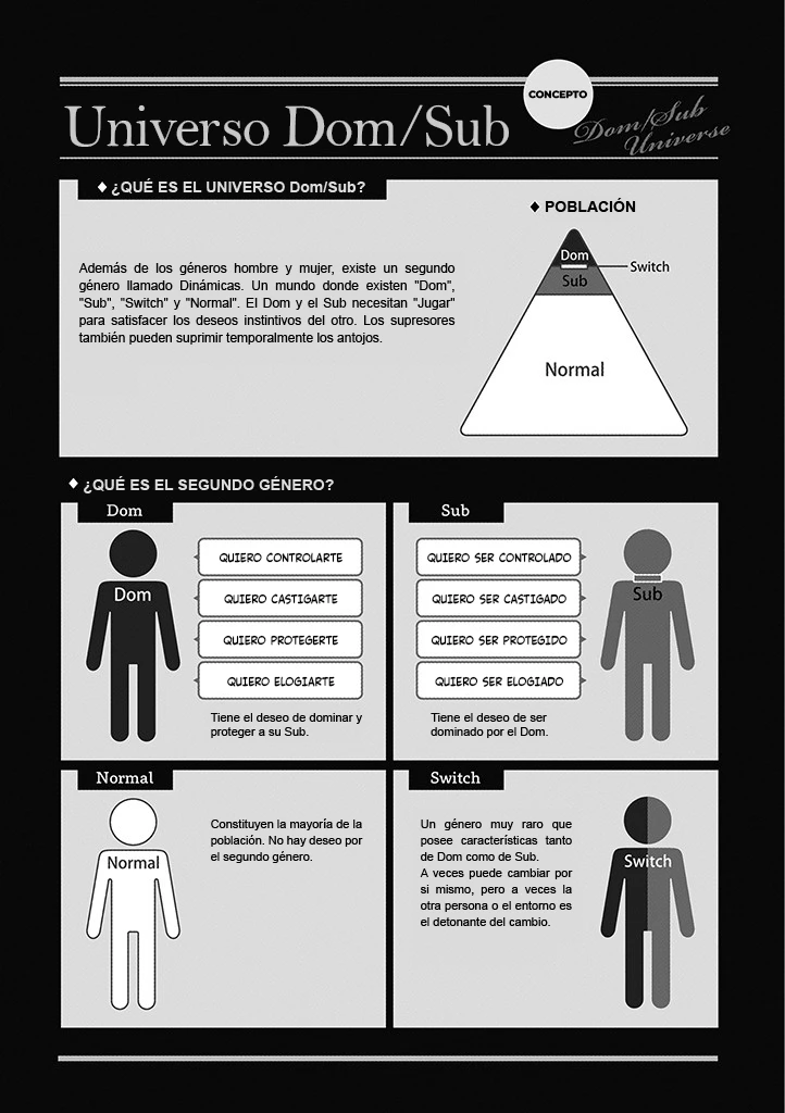 El solitario sub encontrará el amor con un solo Dom - Capítulo 6.3 - Página 8 - LectorTMOo