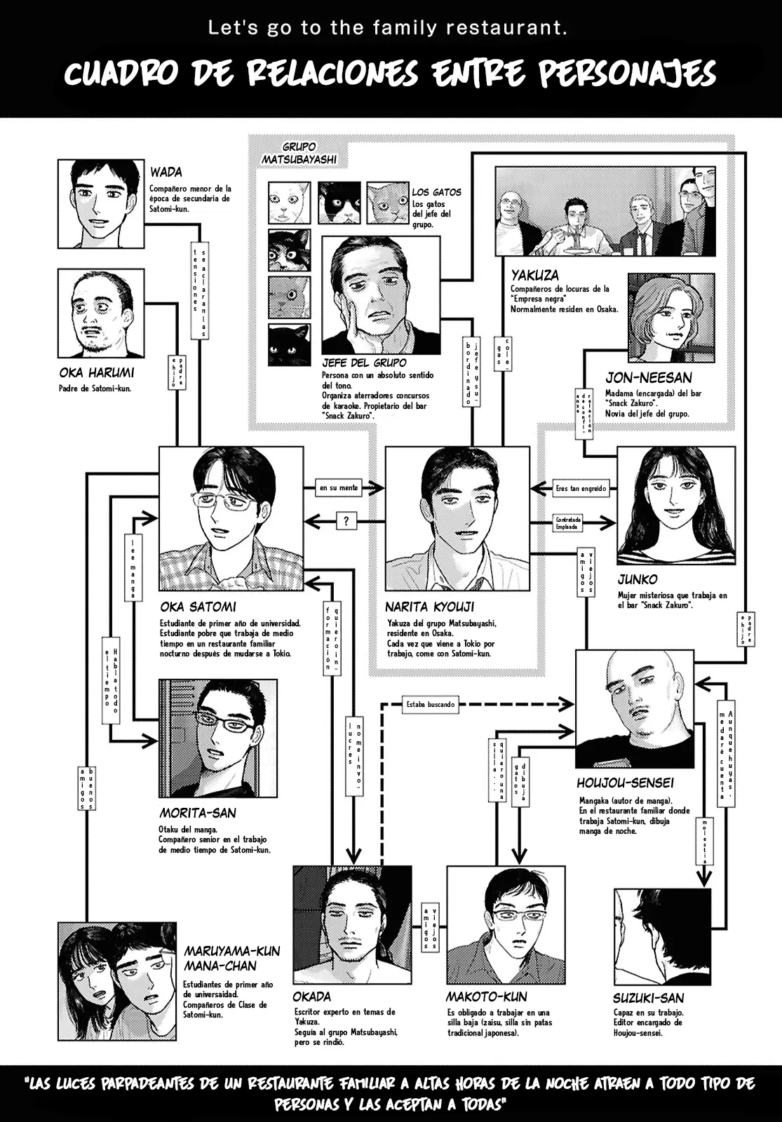Famiresu Iko. - Capítulo 19 - Página 4 - LectorTMOo