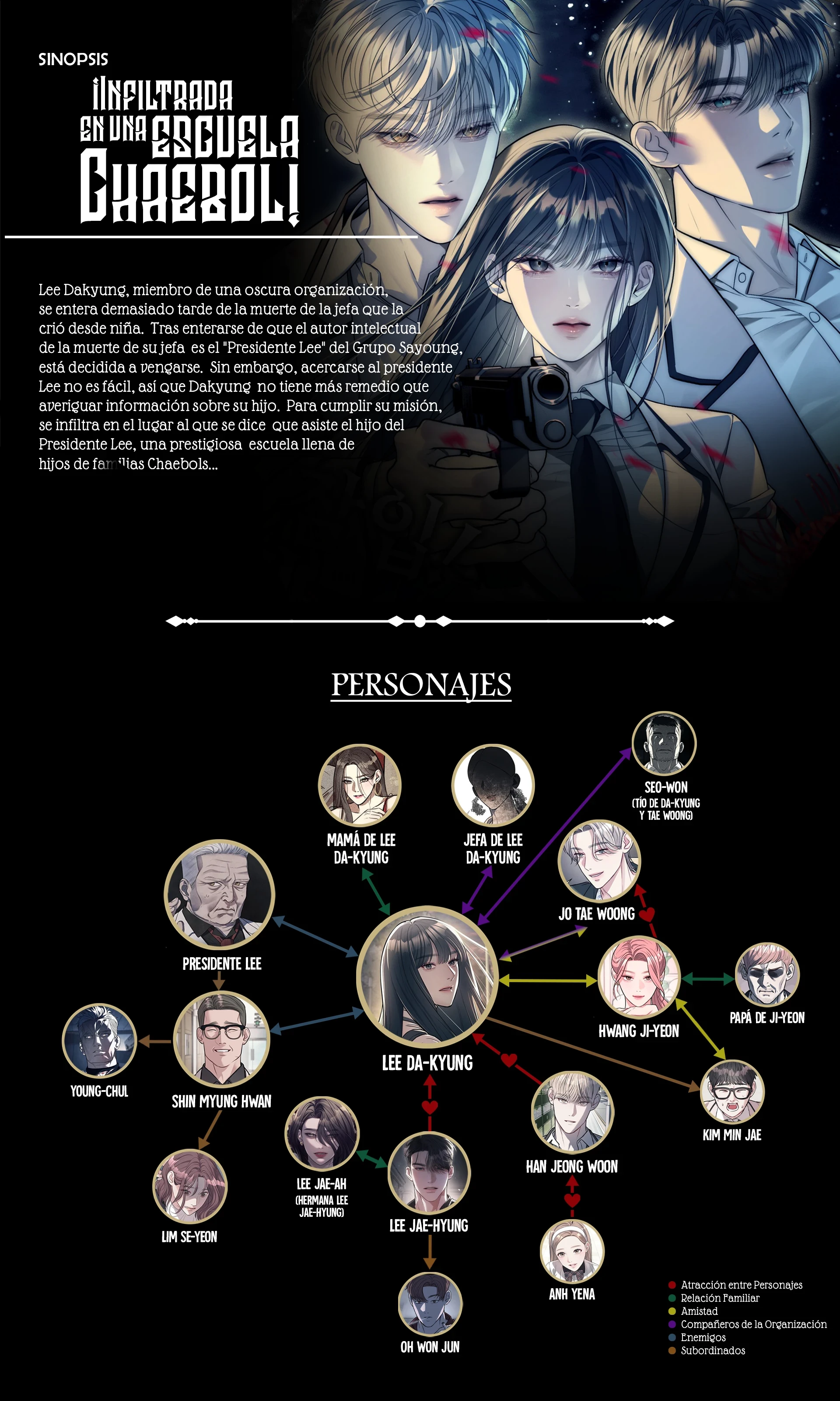 Infiltrándome entre la elite - Capítulo 67 - Página 3 - LectorTMOo