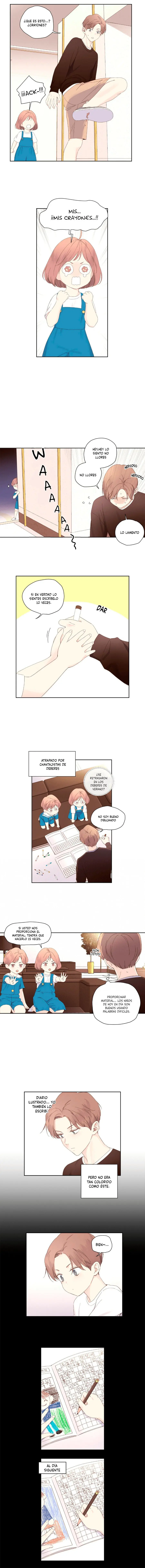 4 Week Lover (2020) - Capítulo 68 - Página 4 - LectorTMOo