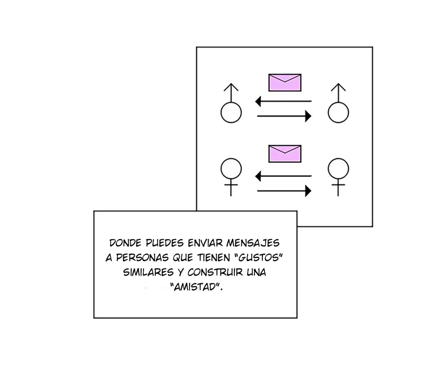 Aplicación (2018) - Capítulo 1 - Página 5 - LectorTMOo