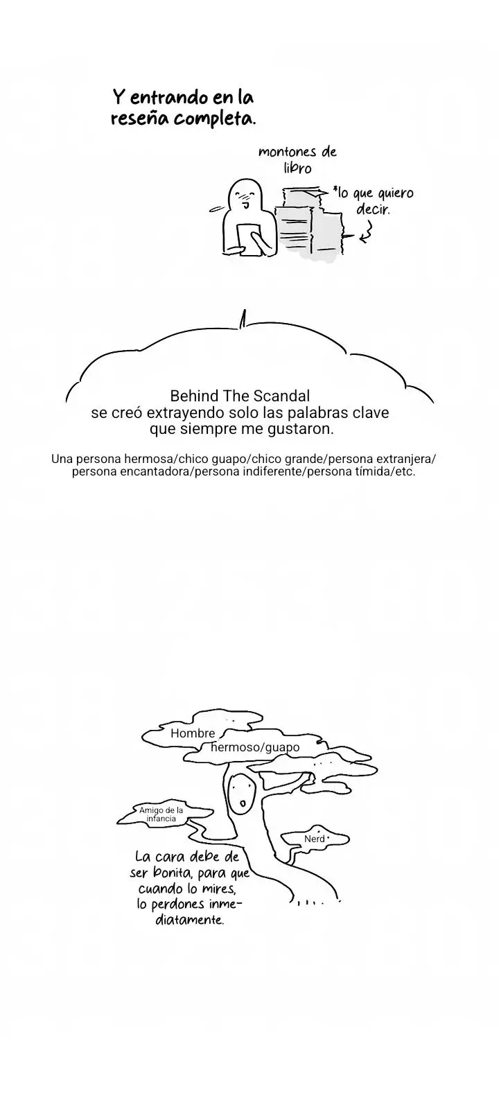 Behind the Scandal (2023) - Capítulo 12.05 - Página 8 - LectorTMOo