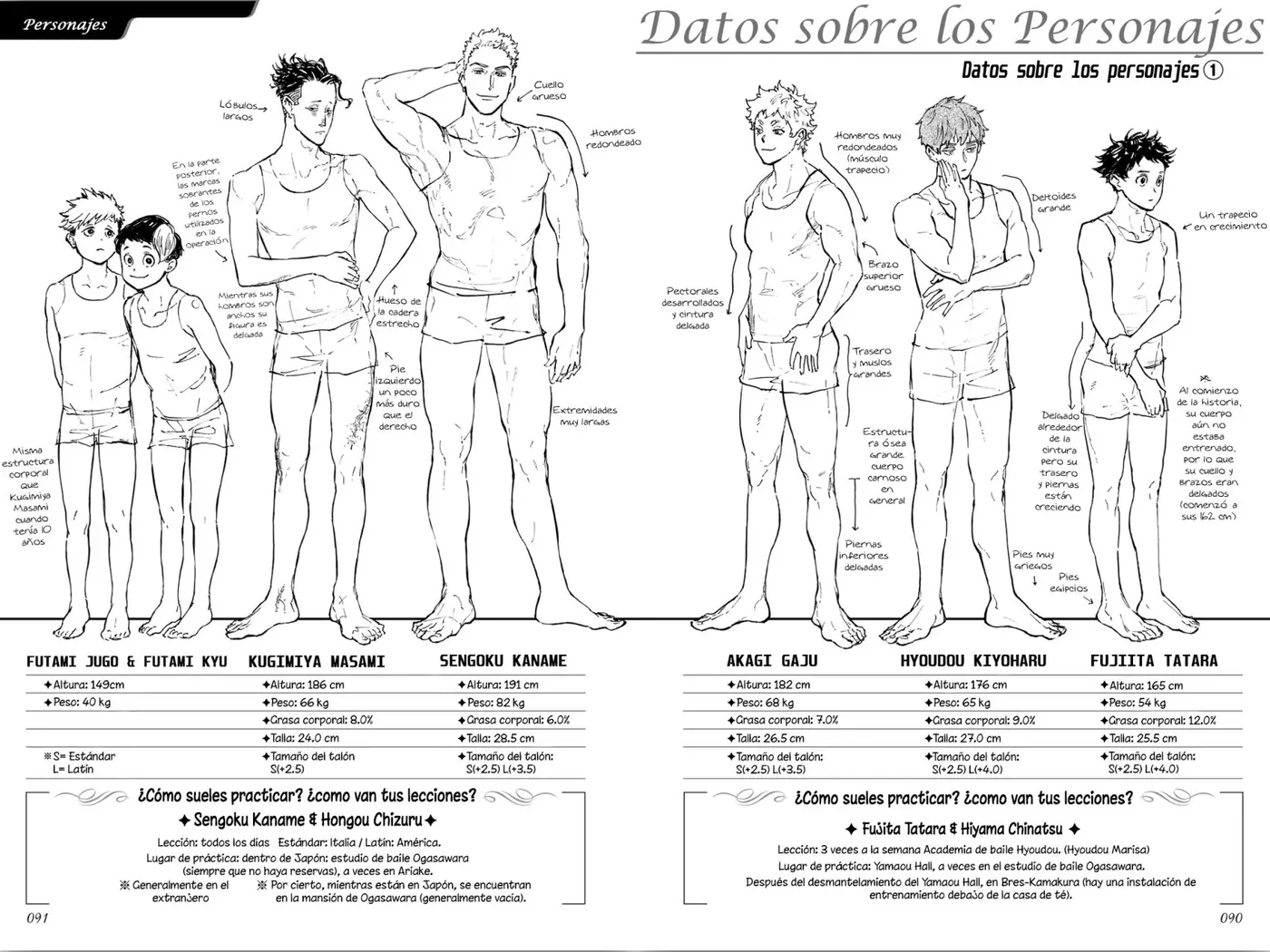 Bienvenido al salón de baile (2011) - Capítulo 46.5 - Página 10 - LectorTMOo