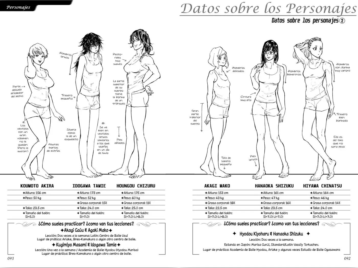 Bienvenido al salón de baile (2011) - Capítulo 46.5 - Página 22 - LectorTMOo
