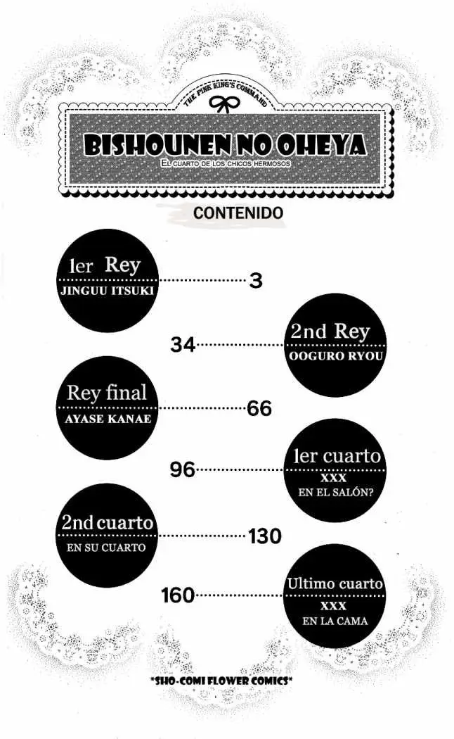Bishounen no Oheya (2016) - Capítulo 1 - Página 3 - LectorTMOo