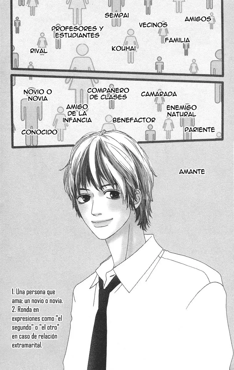 Bitou Lollipop (2006) - Capítulo 2 - Página 2 - LectorTMOo