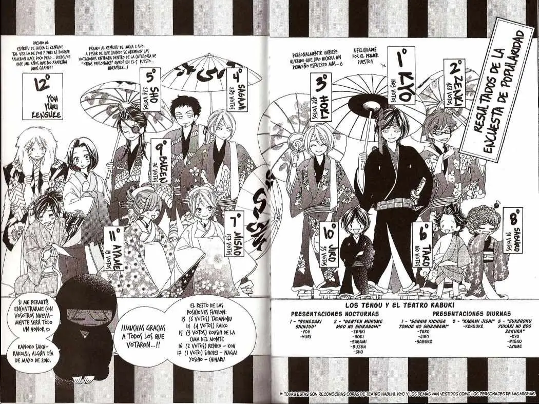 Black Bird (2007) - Capítulo 43 - Página 40 - LectorTMOo