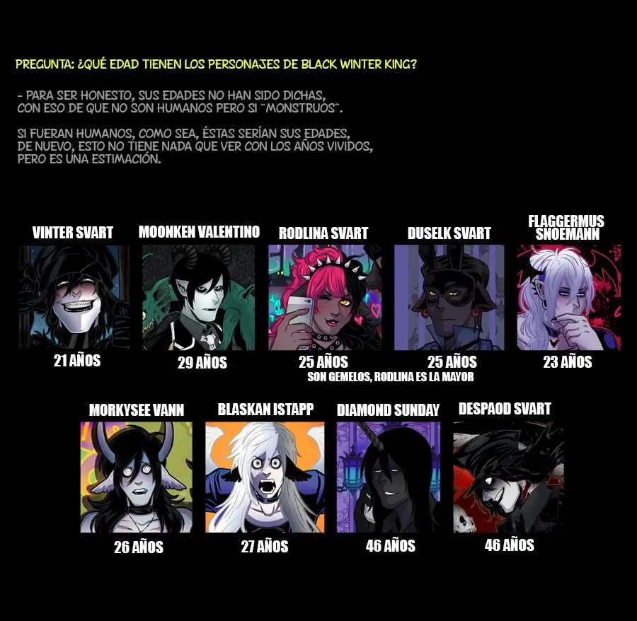 Black Winter King - Capítulo 31 - Página 12 - LectorTMOo