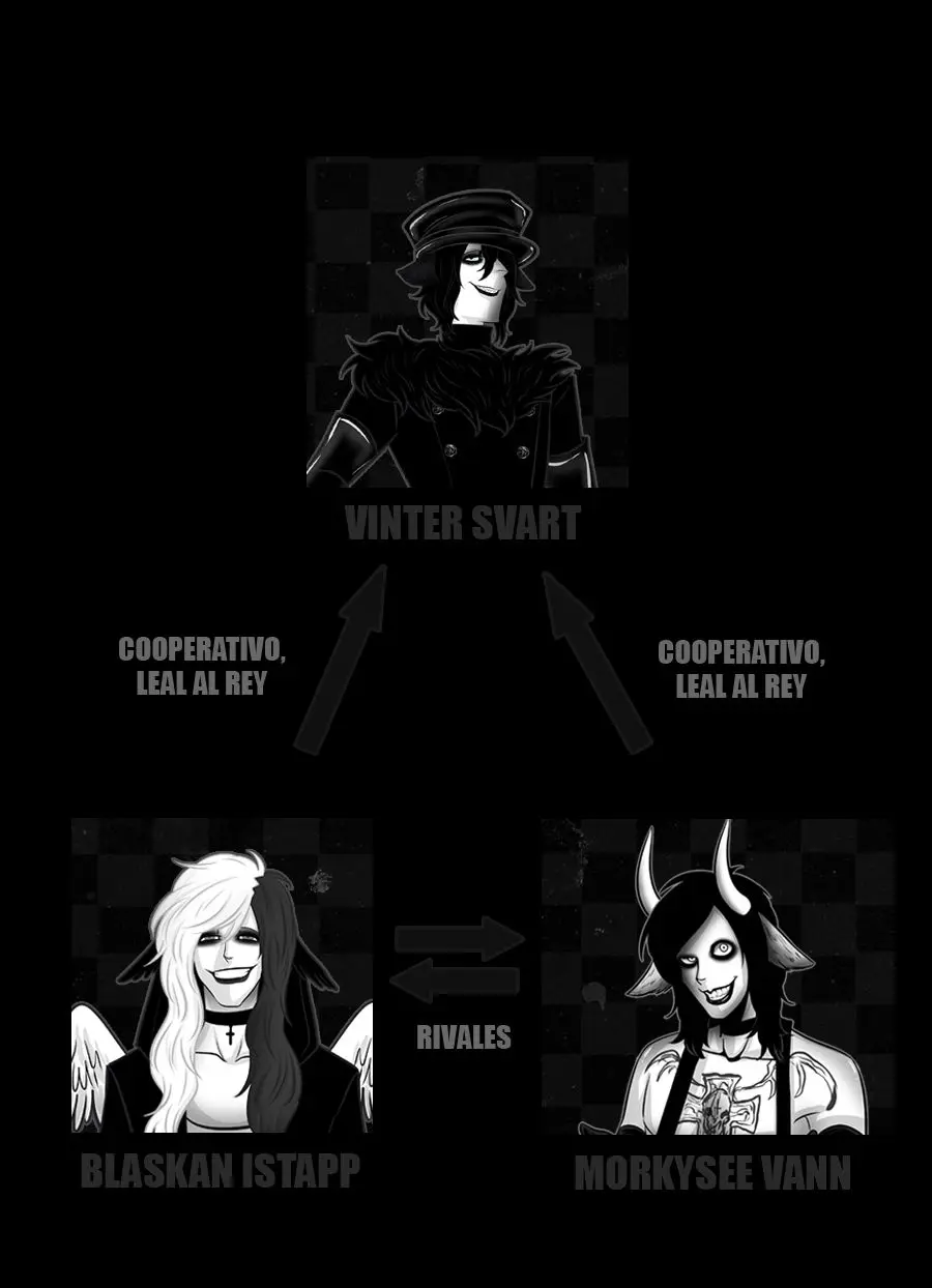 Black Winter King - Capítulo 4 - Página 20 - LectorTMOo