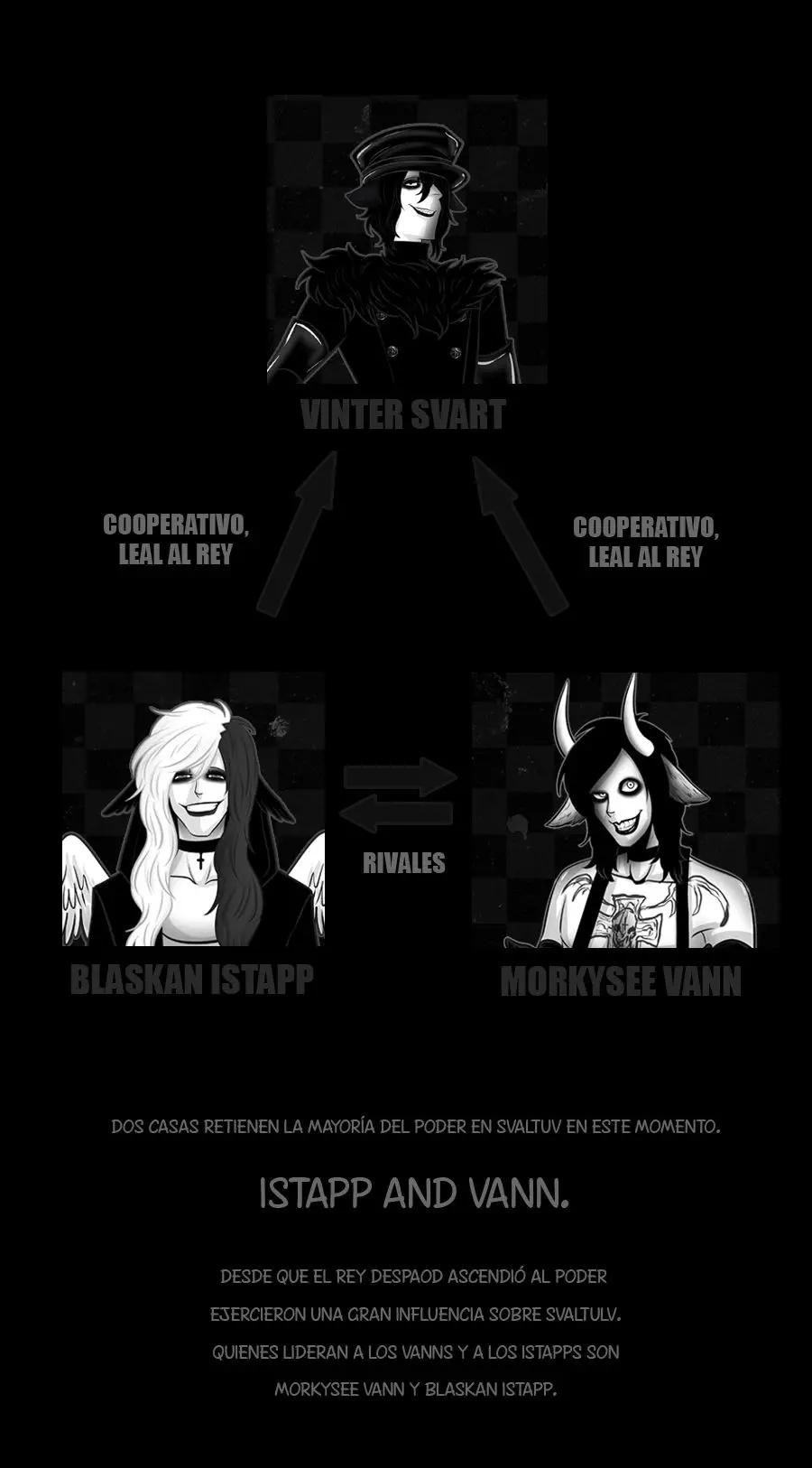 Black Winter King - Capítulo 4 - Página 22 - LectorTMOo