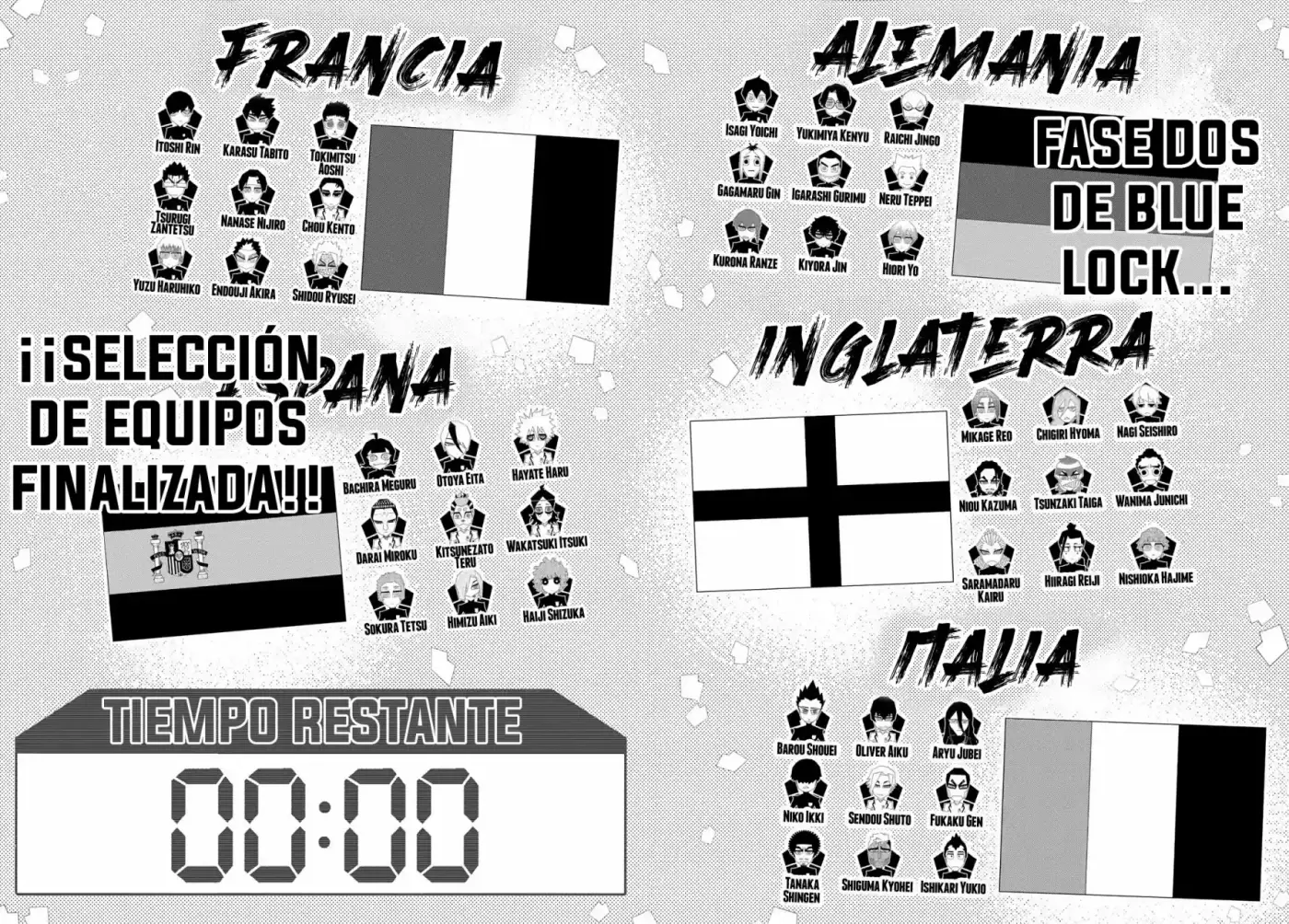 Blue Lock (2018) - Capítulo 154 - Página 11 - LectorTMOo