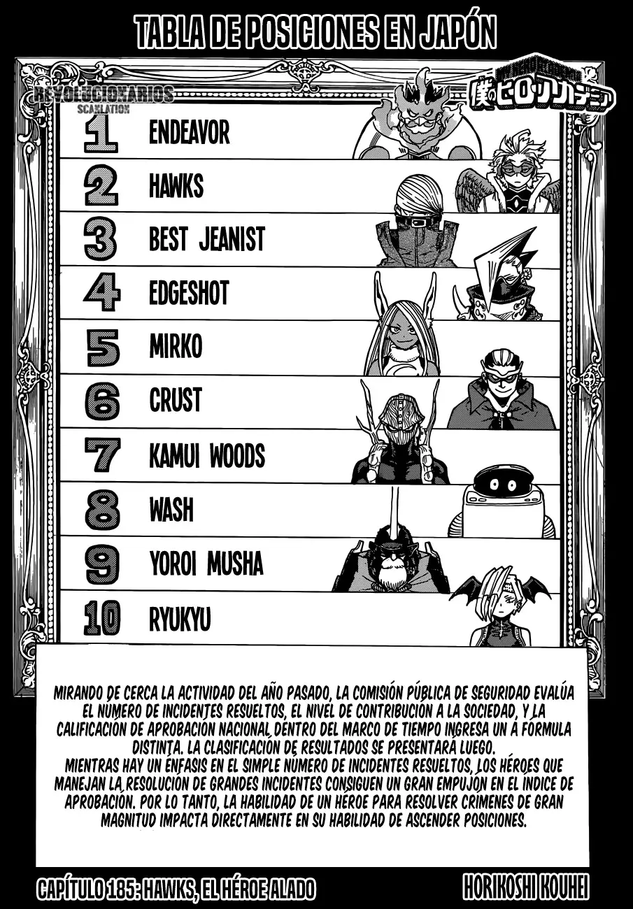 Boku no Hero Academia (2014) - Capítulo 185 - Página 2 - LectorTMOo