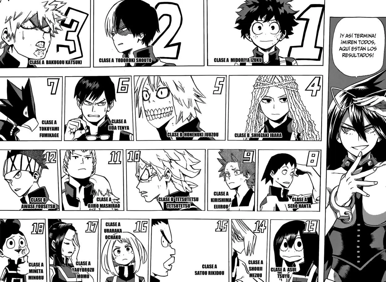 Boku no Hero Academia (2014) - Capítulo 26 - Página 13 - LectorTMOo
