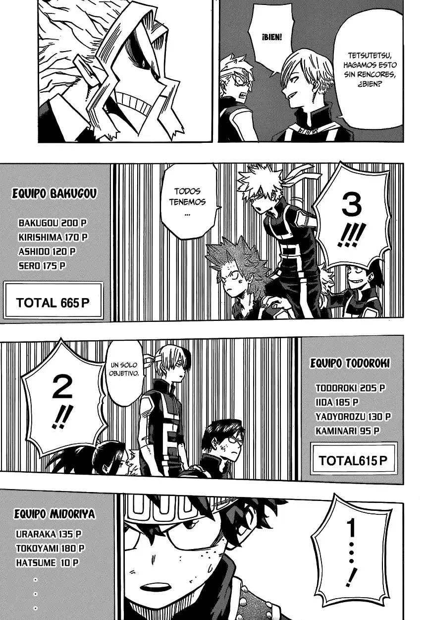 Boku no Hero Academia (2014) - Capítulo 28 - Página 4 - LectorTMOo