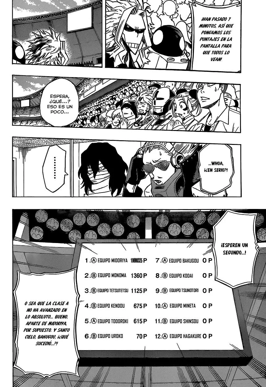 Boku no Hero Academia (2014) - Capítulo 28 - Página 15 - LectorTMOo