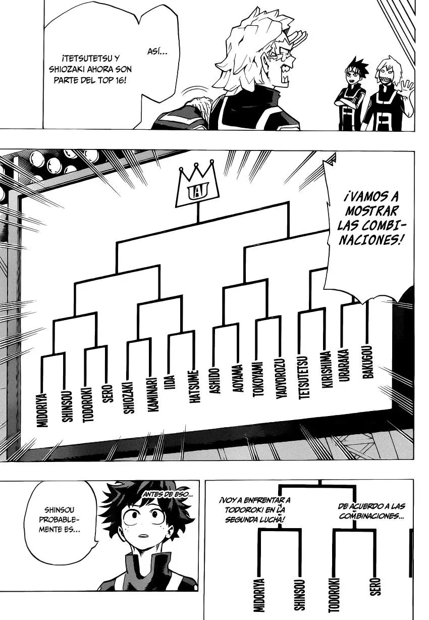 Boku no Hero Academia (2014) - Capítulo 32 - Página 8 - LectorTMOo