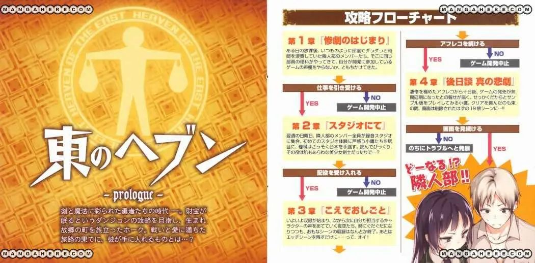 Boku Wa Tomodachi ga Sukunai (2010) - Capítulo 15 - Página 39 - LectorTMOo