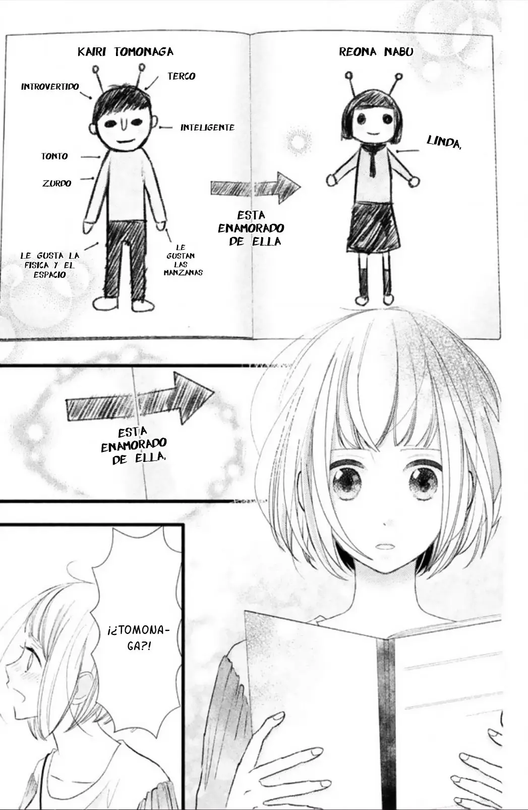 Boku wa Uchuujin ni Koi o Shita (2016) - Capítulo 5 - Página 33 - LectorTMOo