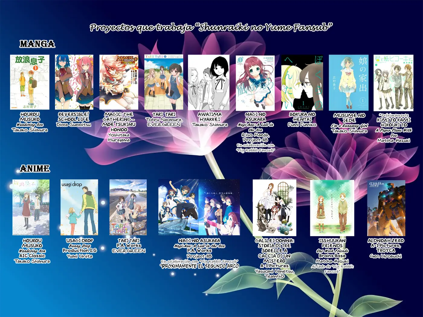 Bokura no Hentai (2012) - Capítulo 5 - Página 42 - LectorTMOo