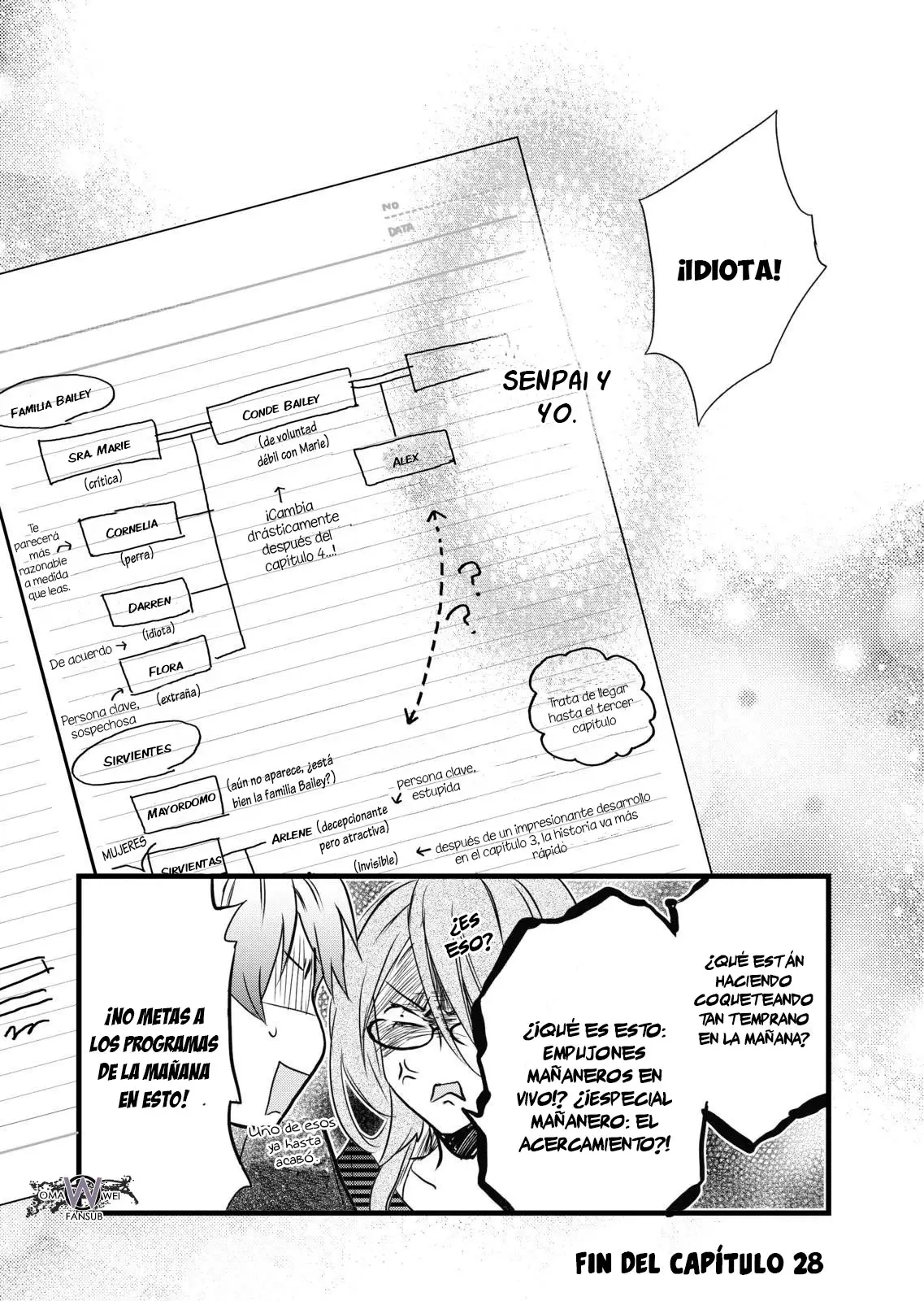 Bokura wa Minna Kawaisou (2010) - Capítulo 28 - Página 21 - LectorTMOo