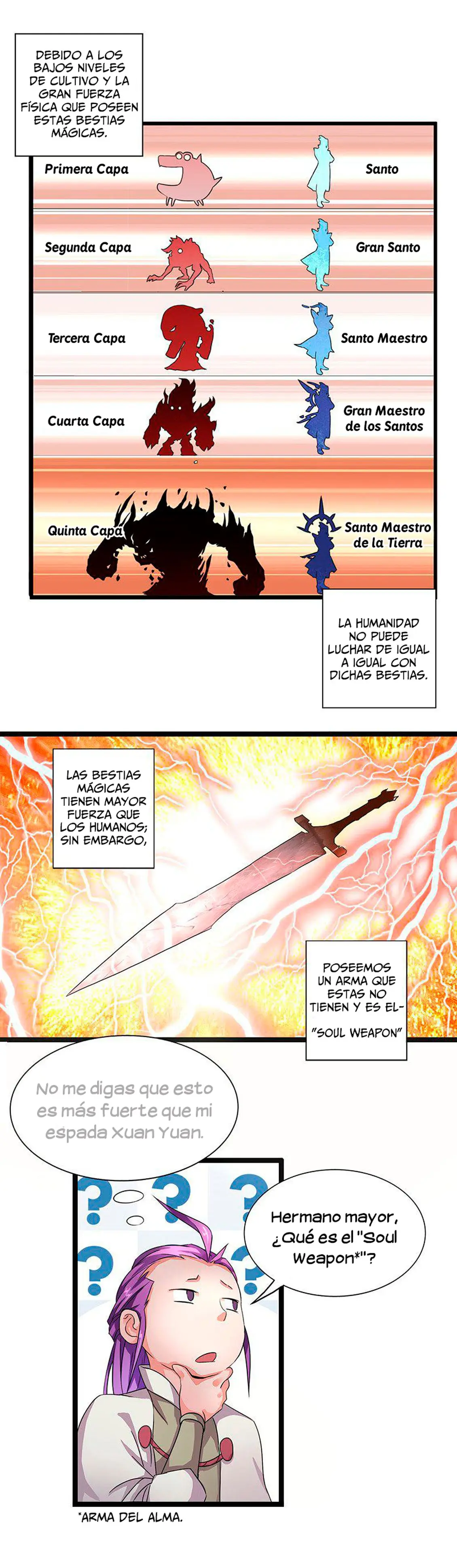 Chaotic Sword God (2018) - Capítulo 6 - Página 5 - LectorTMOo