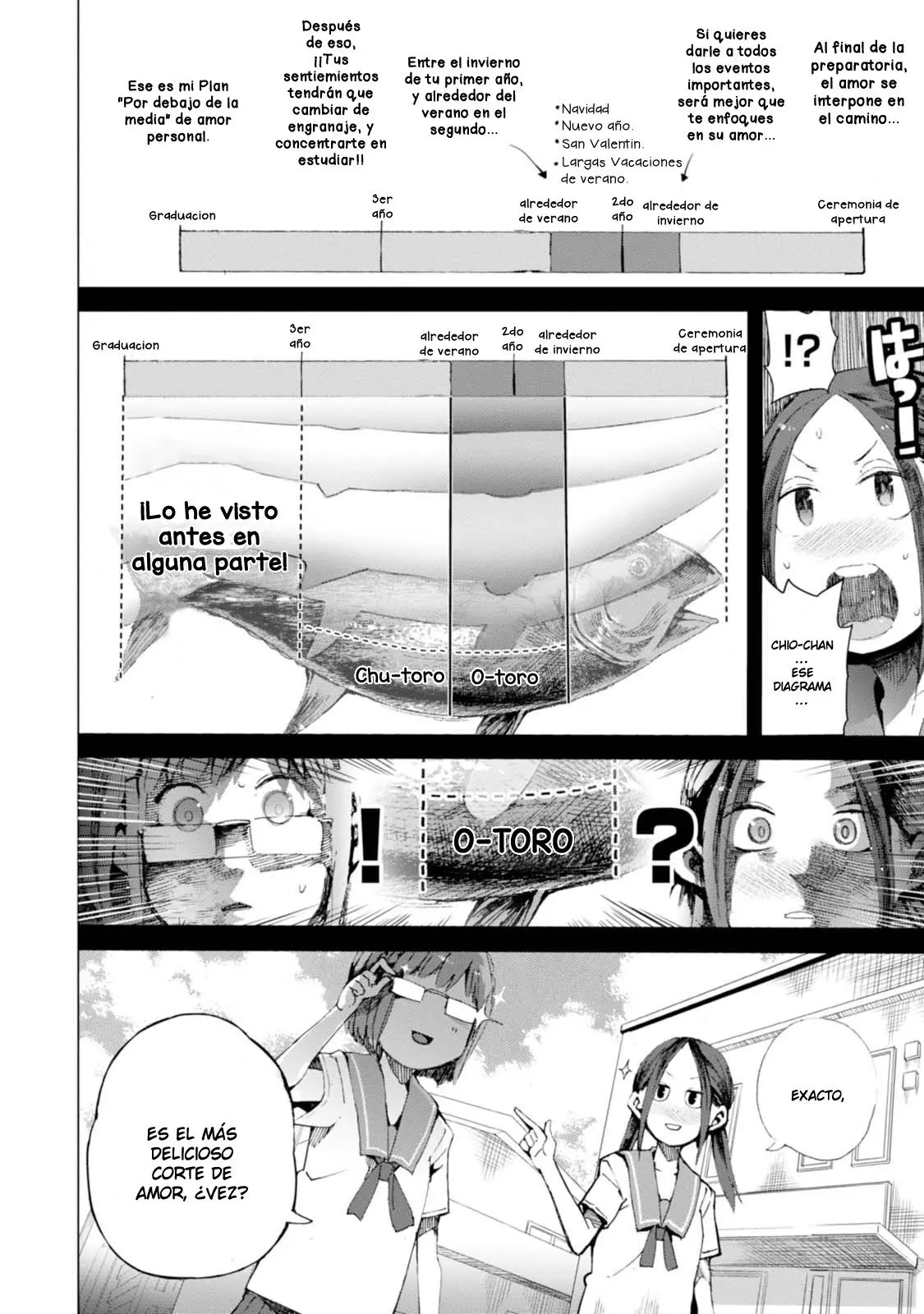 Chio-chan no Tsuugakuro (2014) - Capítulo 4 - Página 5 - LectorTMOo