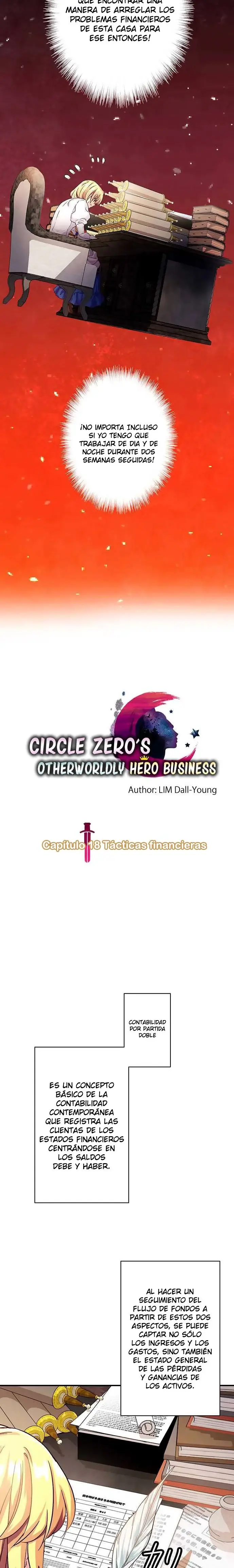 Circle Zero's Otherworldly Hero Business (2017) - Capítulo 18 - Página 4 - LectorTMOo