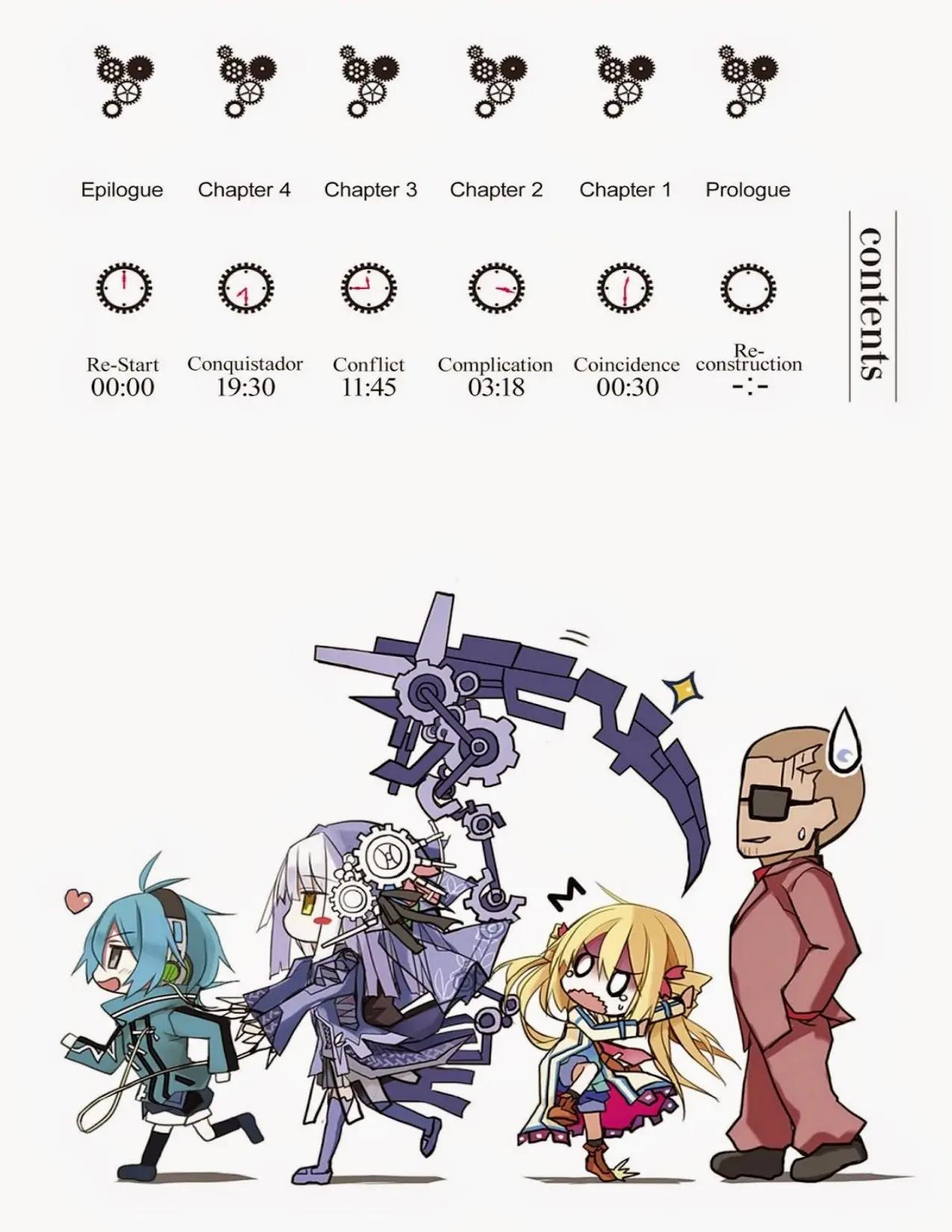 Clockwork Planet (novela) (2013) - Capítulo - Página 6 - LectorTMOo