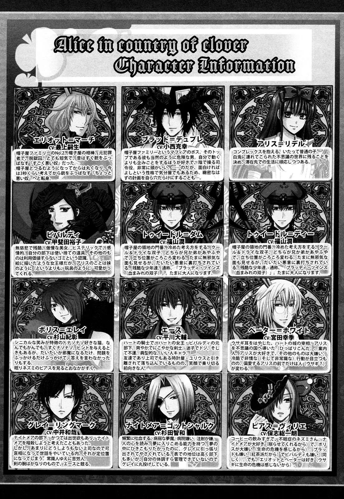 Clover no Kuni no Alice: Heart no Kishi (2009) - Capítulo 1 - Página 18 - LectorTMOo