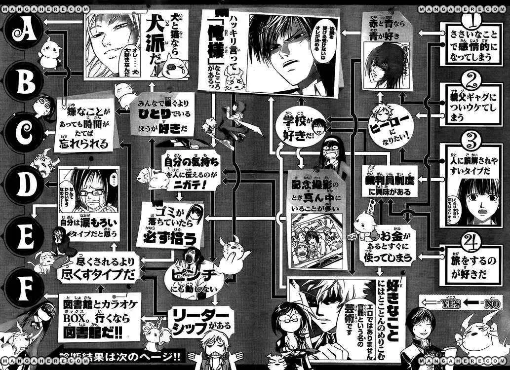 Code:Breaker (2008) - Capítulo 47 - Página 23 - LectorTMOo