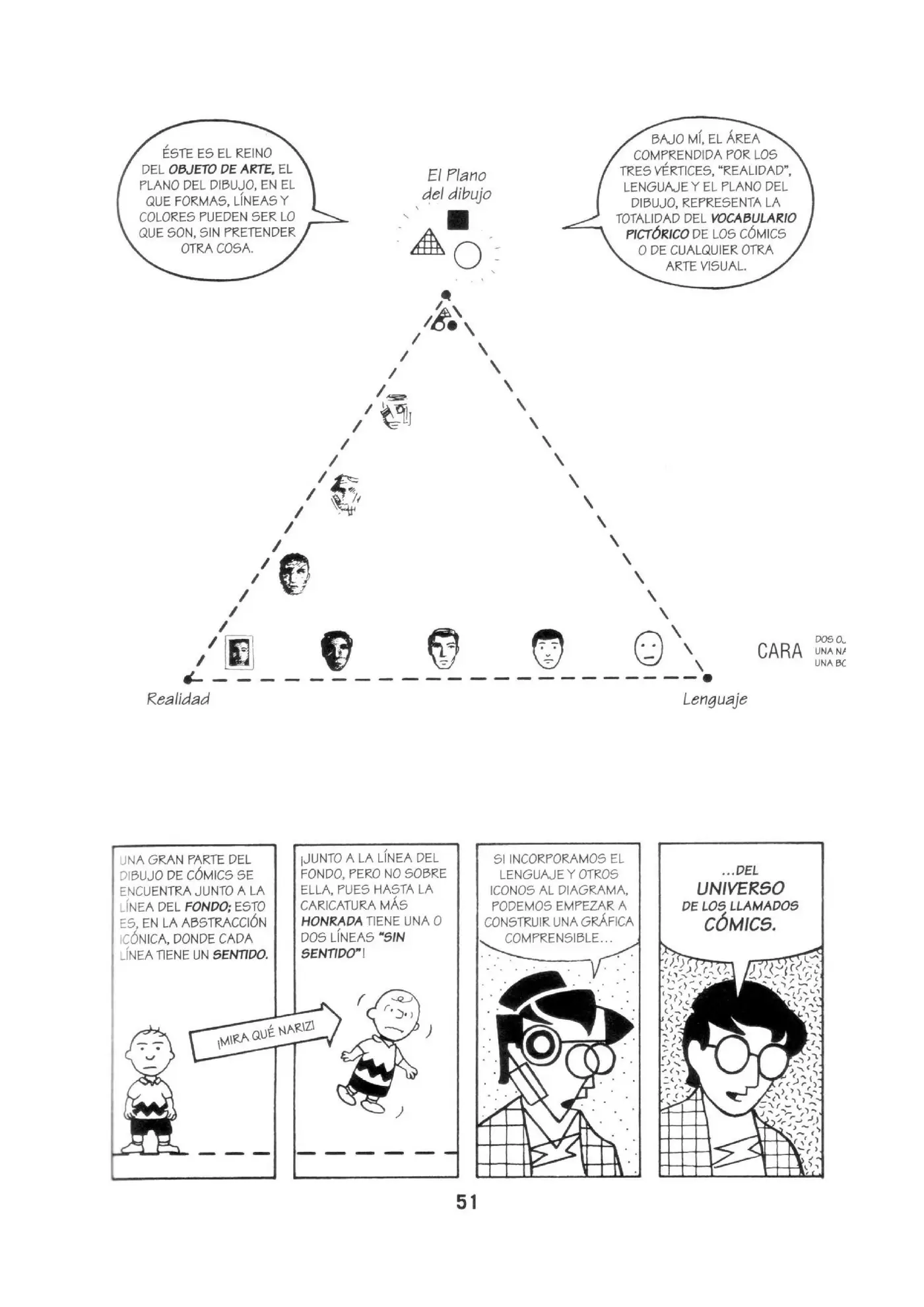 como hacer un comic o manga (1995) - Capítulo 3 - Página 9 - LectorTMOo