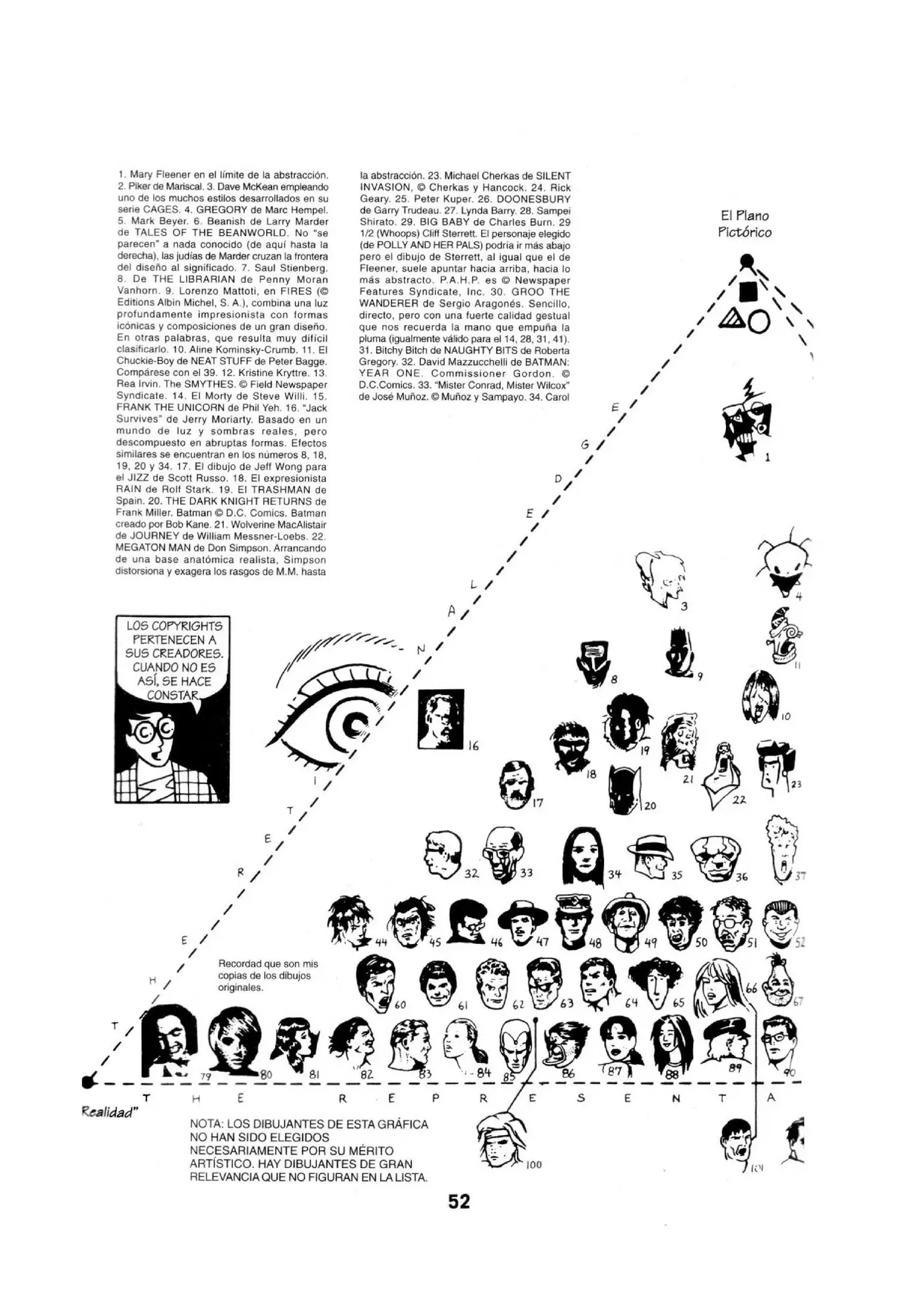 como hacer un comic o manga (1995) - Capítulo 3 - Página 10 - LectorTMOo