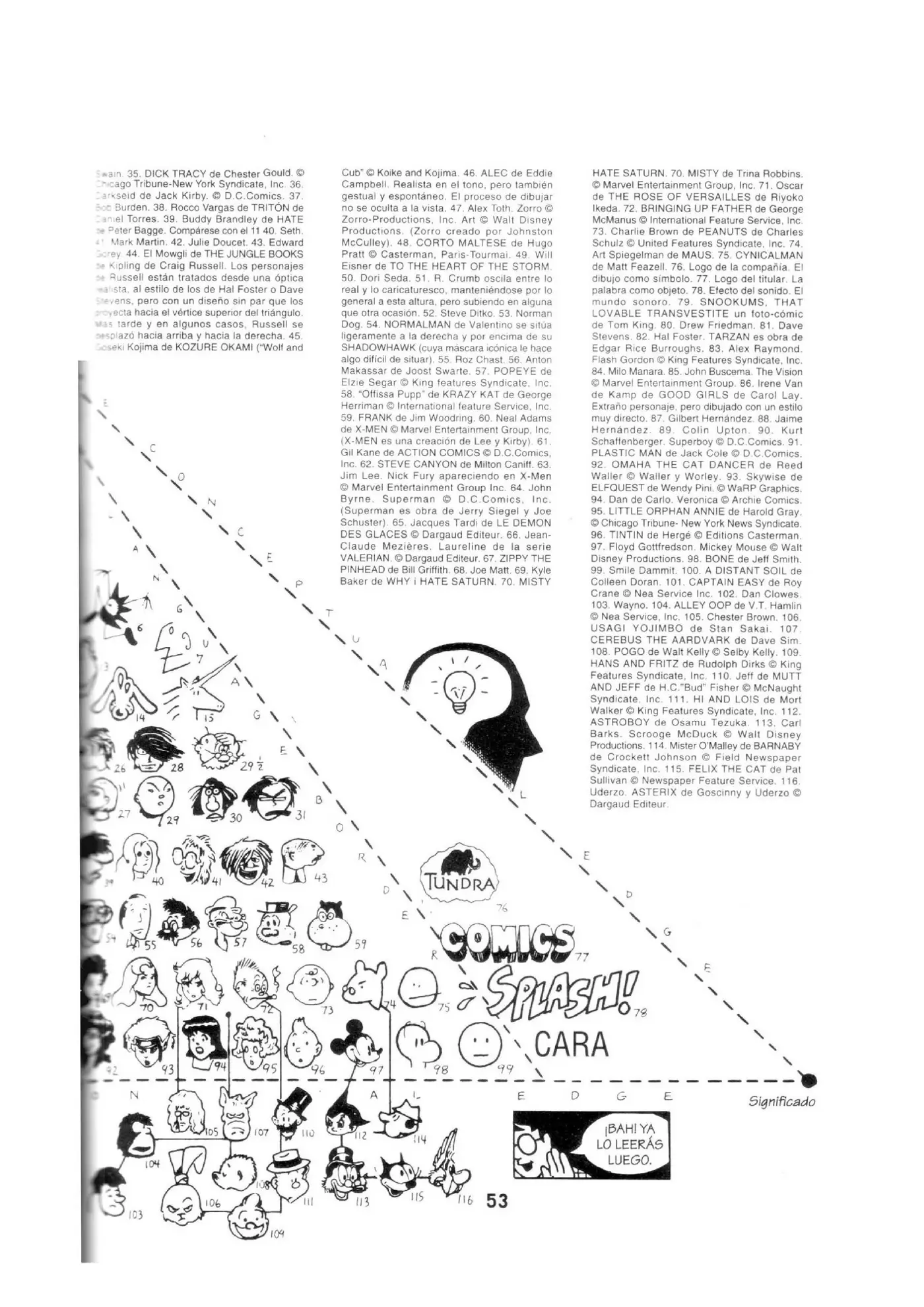 como hacer un comic o manga (1995) - Capítulo 3 - Página 11 - LectorTMOo