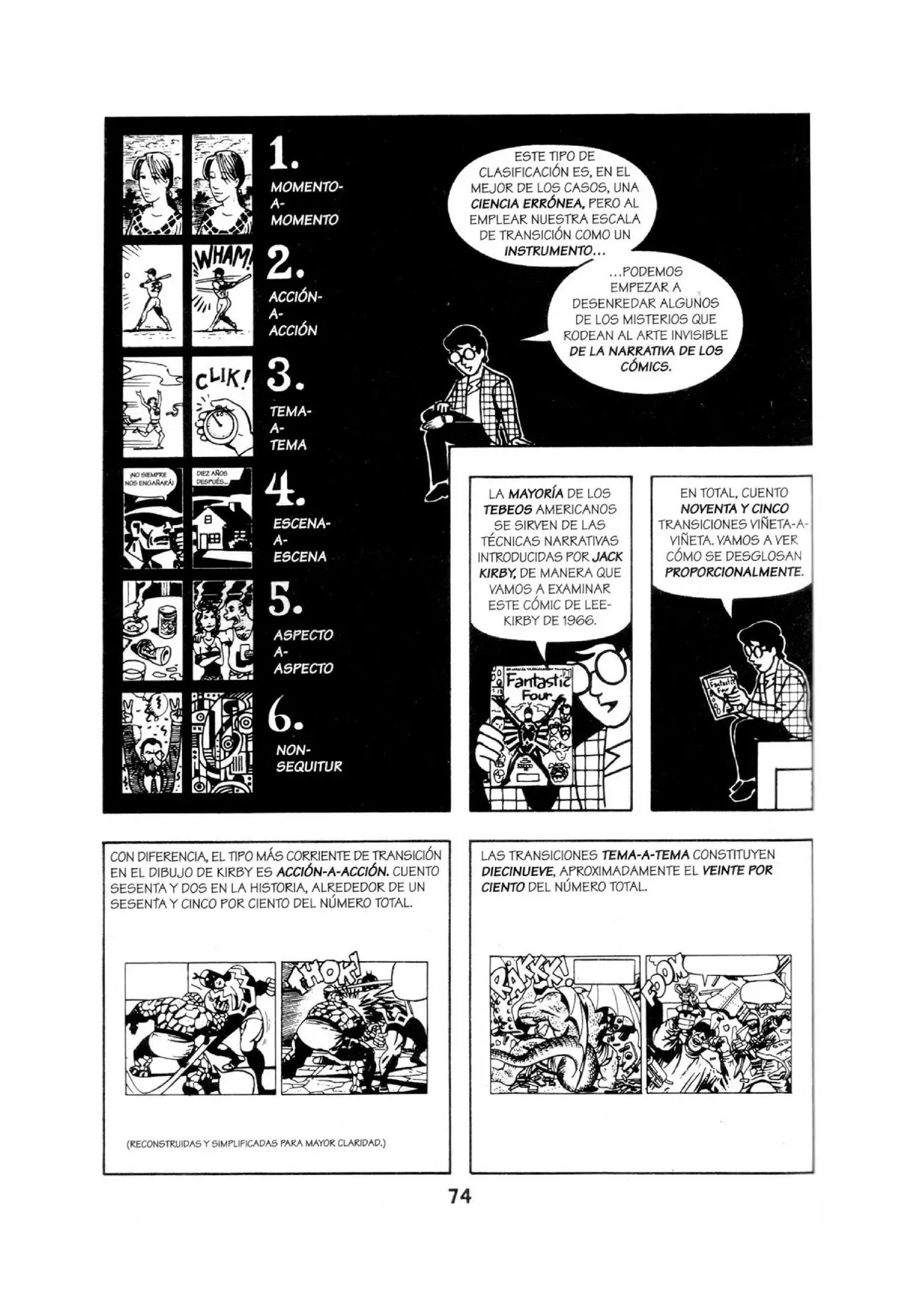 como hacer un comic o manga (1995) - Capítulo 4 - Página 7 - LectorTMOo