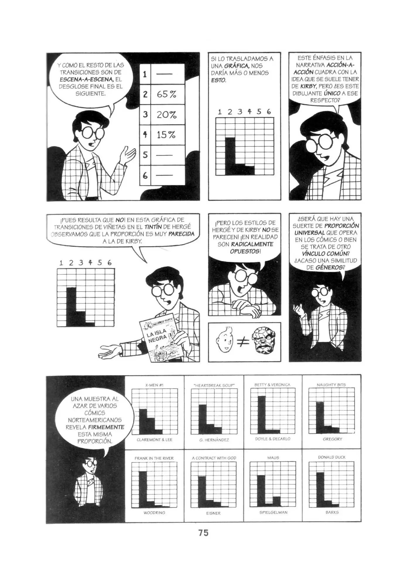 como hacer un comic o manga (1995) - Capítulo 4 - Página 8 - LectorTMOo